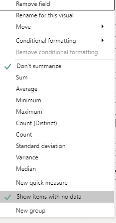 Solved: Help with cummulated data - Microsoft Fabric Community