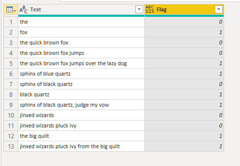 Solved: Text based calculated column - Microsoft Fabric Community