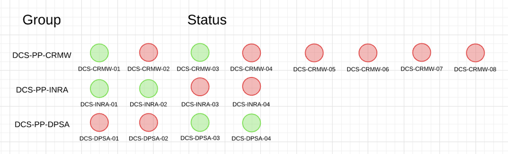 Mockup Visualisation_to_create.png