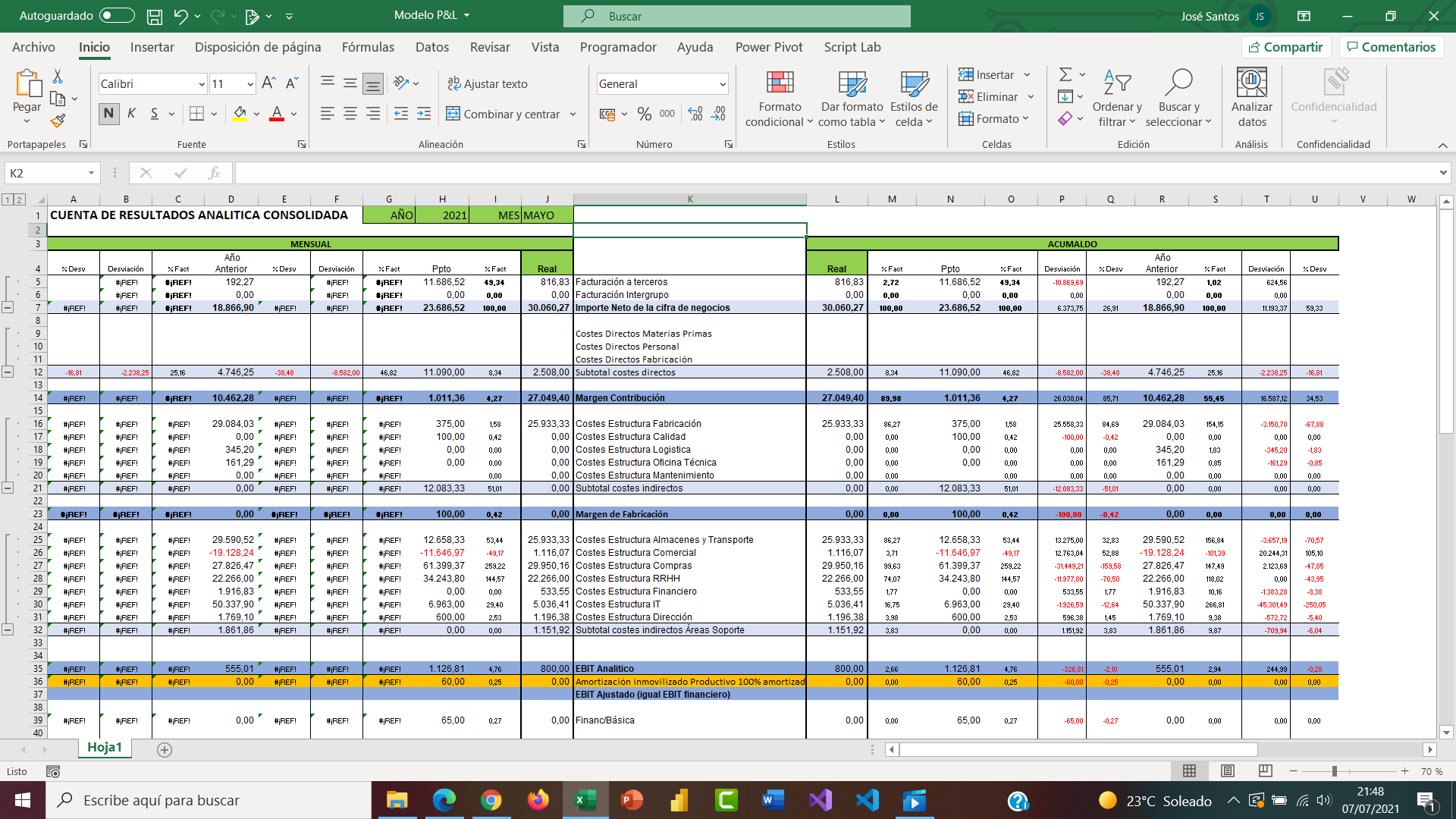 How can I create a P&L with figures to the left an... - Microsoft ...