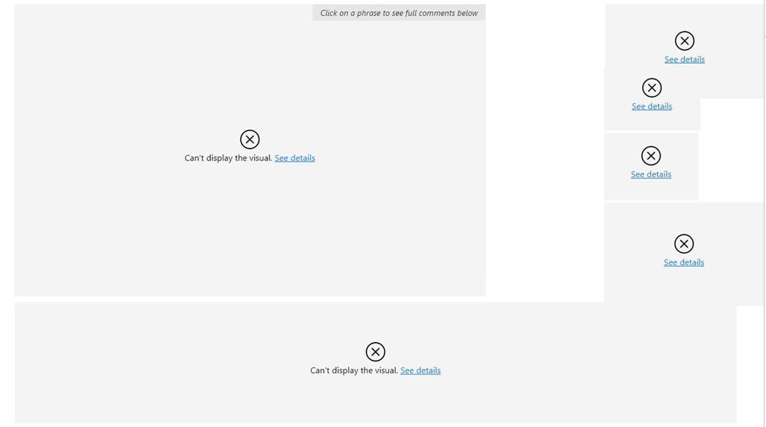PPU - Couldn't load the data for this visual - Microsoft Fabric Community
