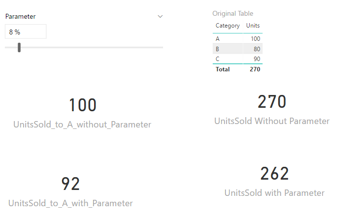 Solved: What If Parameter Help - Microsoft Fabric Community