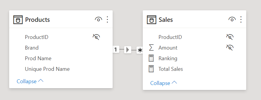 Rank based on multiple columns in matrix - Microsoft Fabric Community