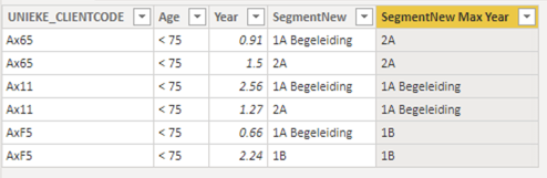 Solved: Calculated column based on information of 3 other ...