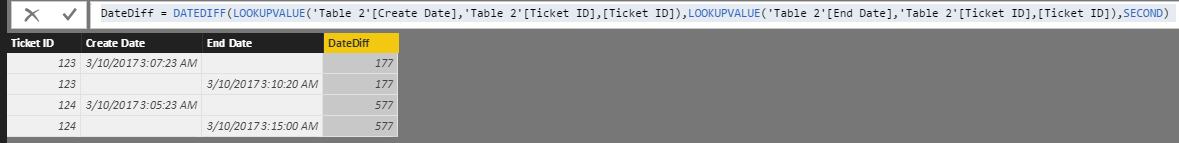 Solved: Calculate Date Difference on two different rows - Microsoft ...