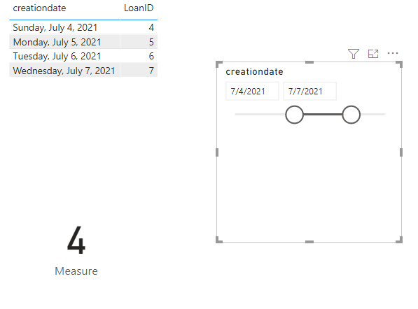 Solved: Control Date Range Within A Dax formula using Slic ...