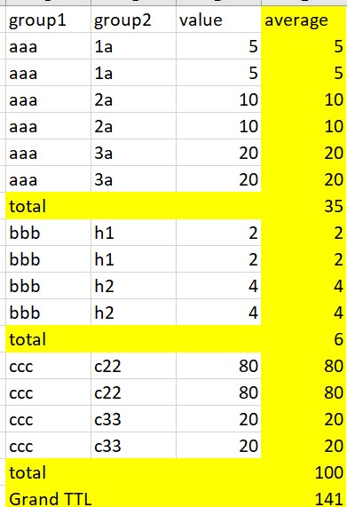 Solved: Sum of Average; total of average - Microsoft Fabric Community