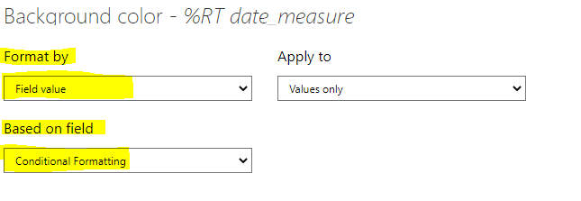 Solved: Conditional Formatting based on Row Values - Microsoft Fabric ...