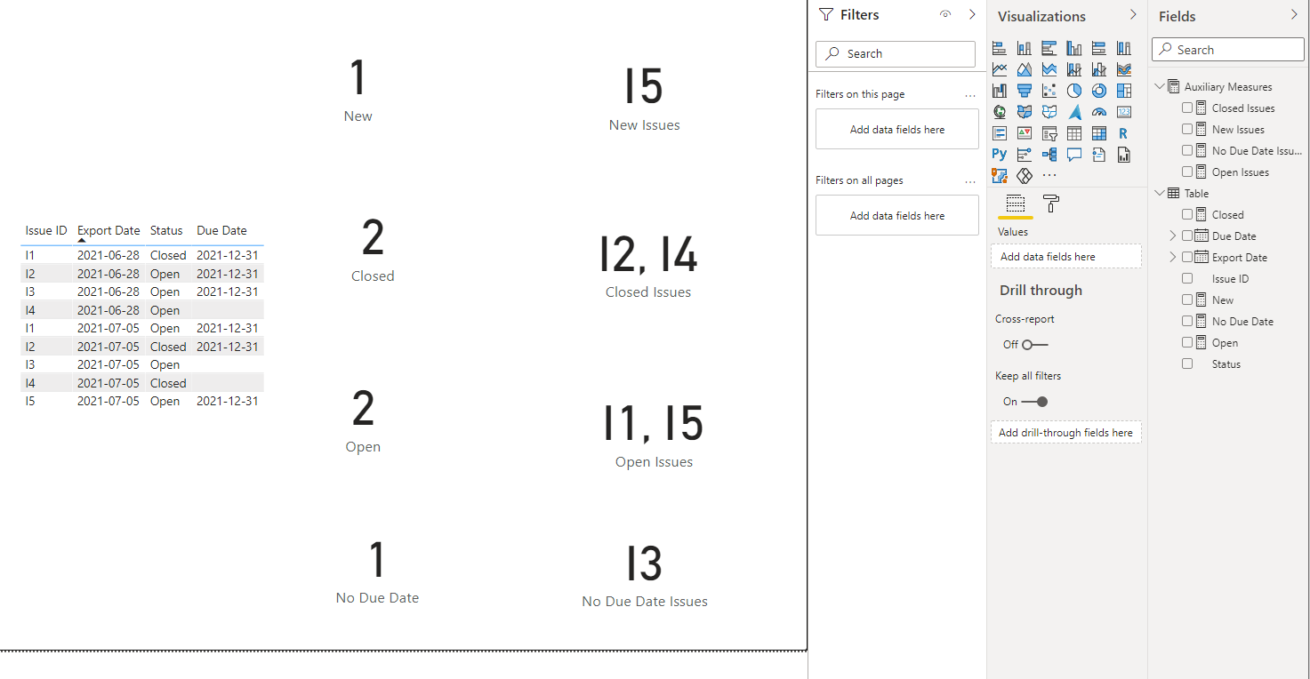 Solved: How to compare changes by date - Microsoft Fabric Community
