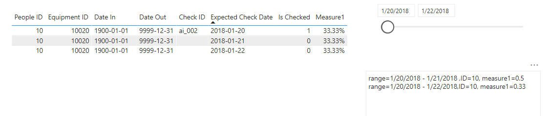 multiple date column in table with one slicer - Microsoft Fabric Community