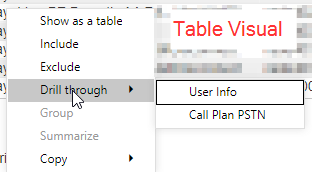 TableVisualDrillthrough.png