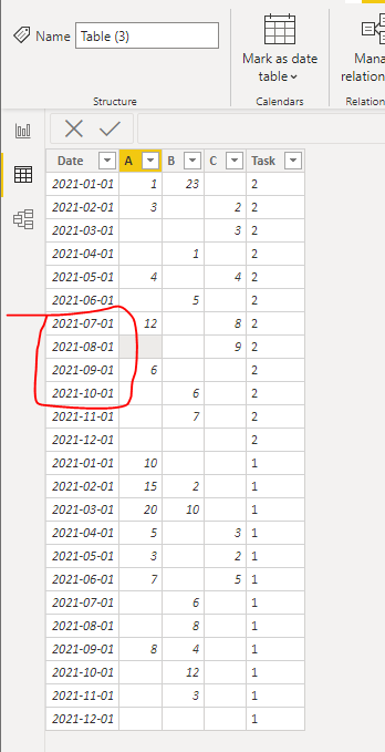 Cumulative Total with data gaps - Microsoft Fabric Community