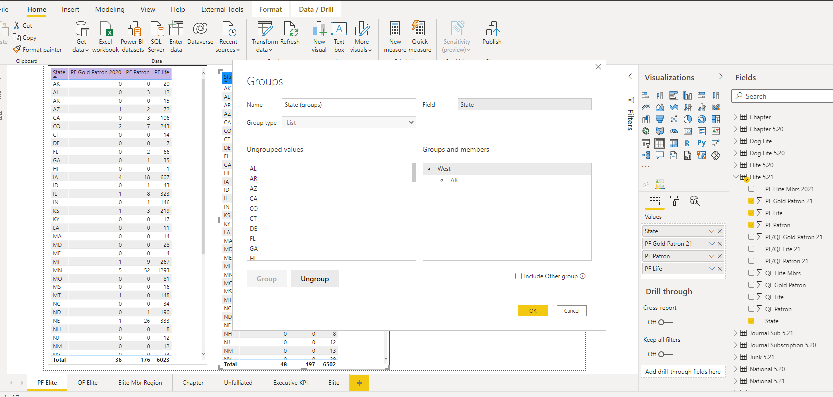 Solved: Getting my data broken down by states? - Microsoft Fabric Community