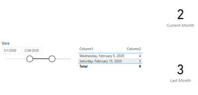 Solved: Help counting rows based on previous month date - Microsoft ...