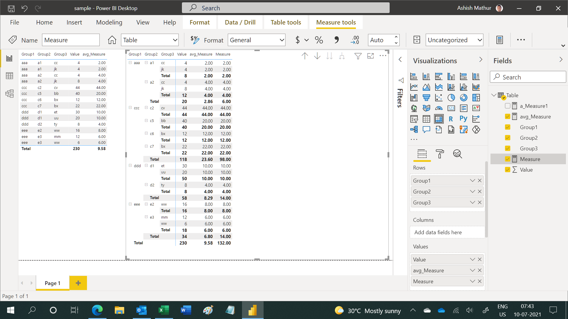 Solved: Sum of Average; total of average - Microsoft Fabric Community