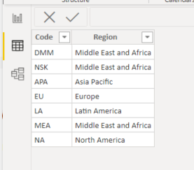 Solved: HELP nested IFS WITH OR - Microsoft Fabric Community