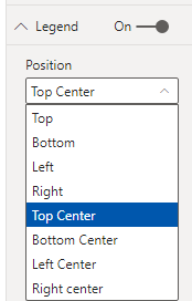 Dynamic Legend Title - Microsoft Fabric Community
