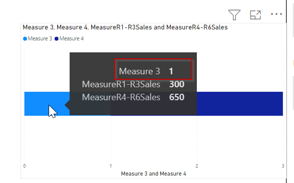 Solved: Issue with DAX Calculate and Filter - Microsoft Fabric Community