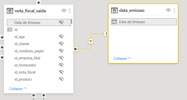 Solved: Page level date filter does not affect date hierar ...