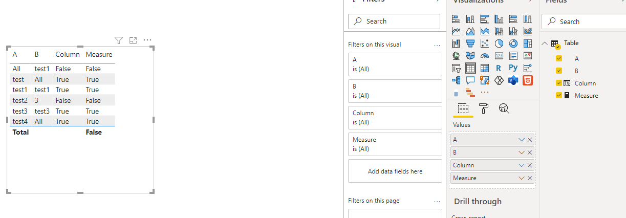 Solved: How to get this expression in DAX? - Microsoft Fabric Community