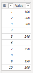 Solved: Comparing two columns in the same table (uneven ro ...