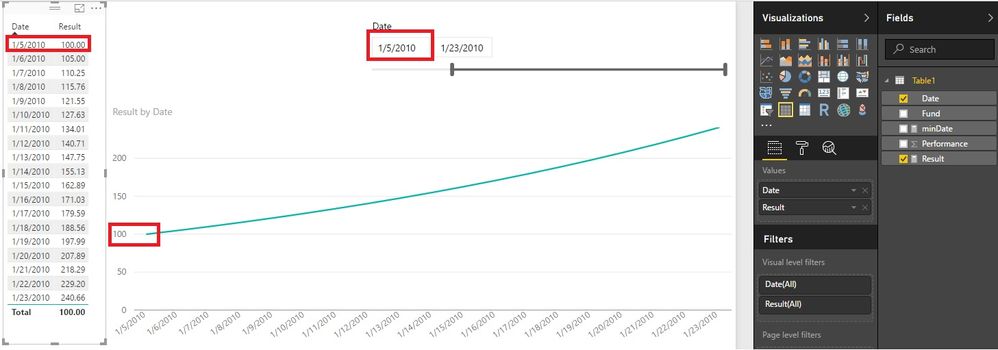 Indexing time series of performance with Dynamic Date Filter.jpg