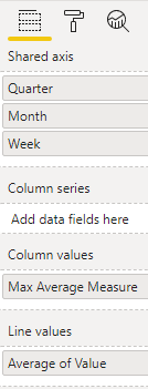 Solved: Create Maximum of average measure - Microsoft Fabric Community