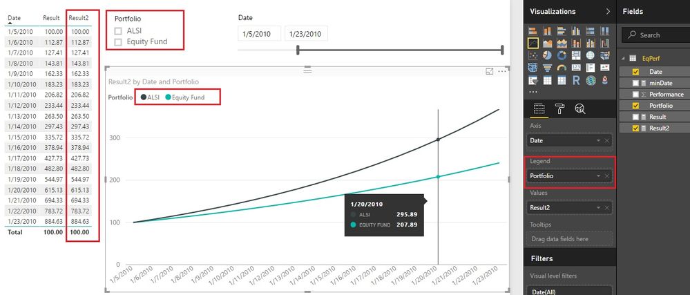 Indexing time series of performance with Dynamic Date Filter2 .jpg