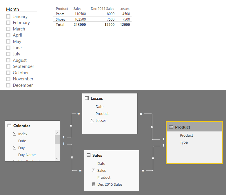 Calculate - 3 Tables.png