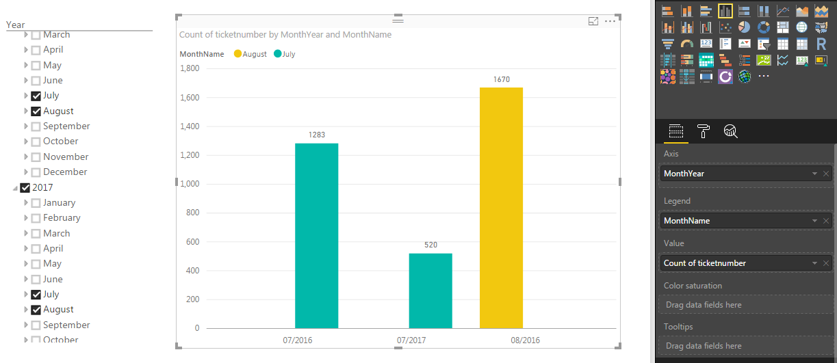 Solved: compare between months - Microsoft Fabric Community
