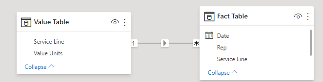 Solved: Table Merge - Microsoft Fabric Community