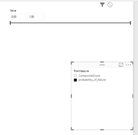 Solved: Numeric range slicer - Microsoft Fabric Community
