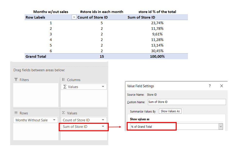 Percentage of the Total - Microsoft Fabric Community