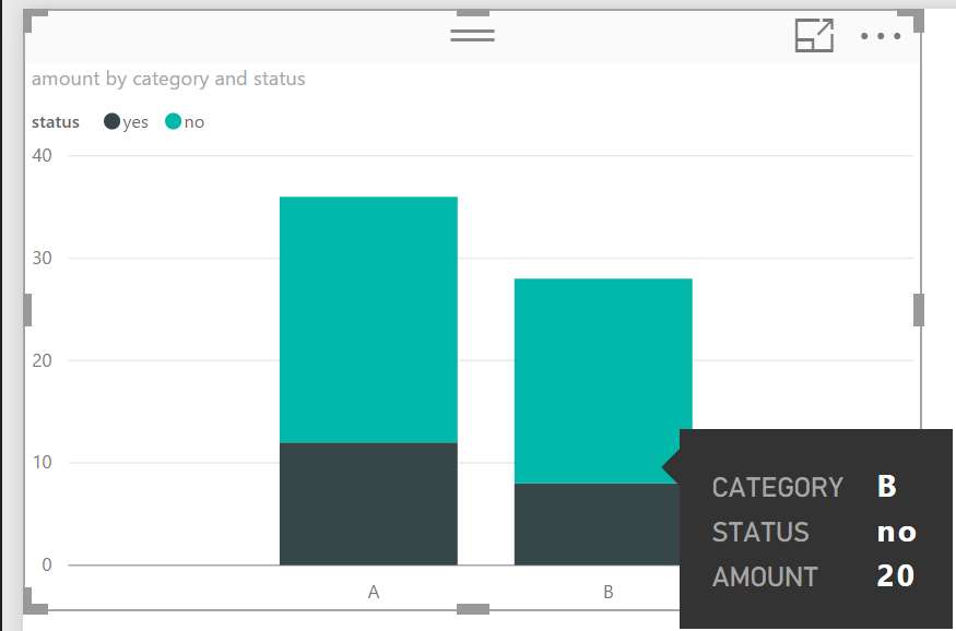 Solved: Re: How to reverse bar of Stacked column chart? - Microsoft ...