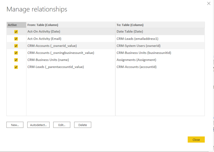 Trouble Calculating Measures Using Multiple Tables - Microsoft Fabric ...