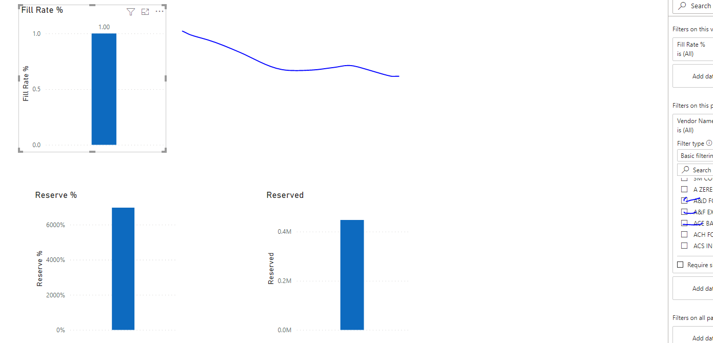 Solved: Filter on Stacked Column Charts - Microsoft Fabric Community