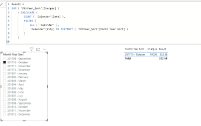 Solved: Creating a measure for # of days in a month - Microsoft Fabric ...