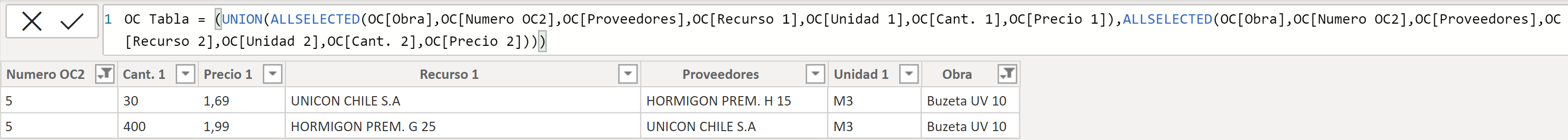 Solved: PROBLEMS WHEN CREATING A NEW TABLE - Microsoft Fabric Community
