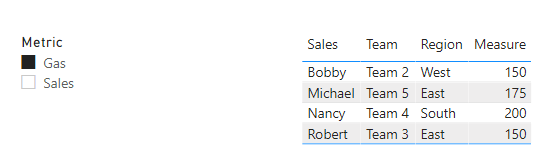 Solved: Measure To Return Value based on multiple criteria ...
