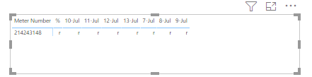 % Calculation in DAX with detail data - Microsoft Fabric Community