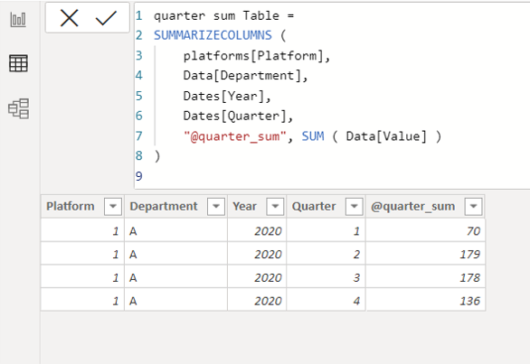 Solved: Quarter to date calculations - Microsoft Fabric Community