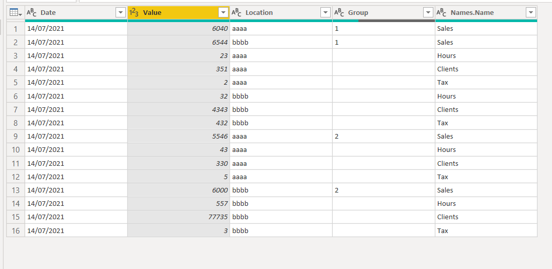 Solved: Help with Pivot in Power Query - Microsoft Fabric Community