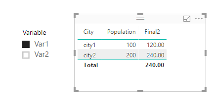 Solved: Calculate column based on slicer - Microsoft Fabric Community