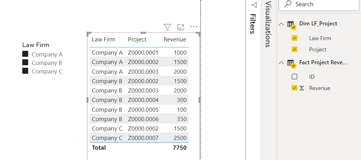 Solved: Total Sum based on a column from other table - Microsoft Fabric ...