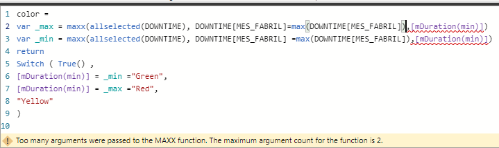 Solved: Color matrix by column total - Microsoft Fabric Community