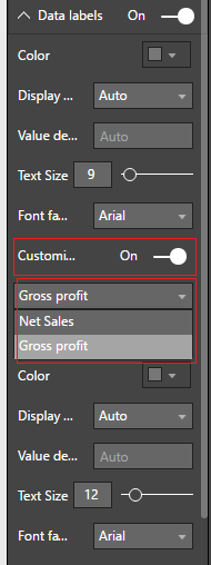 Multi Line chart - missing data value labels - Microsoft Fabric Community
