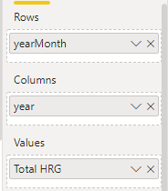 Solved: Year & month comparision - Microsoft Fabric Community
