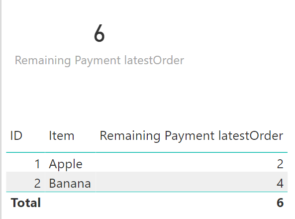 Latest Order Remaining Payment - Result.png