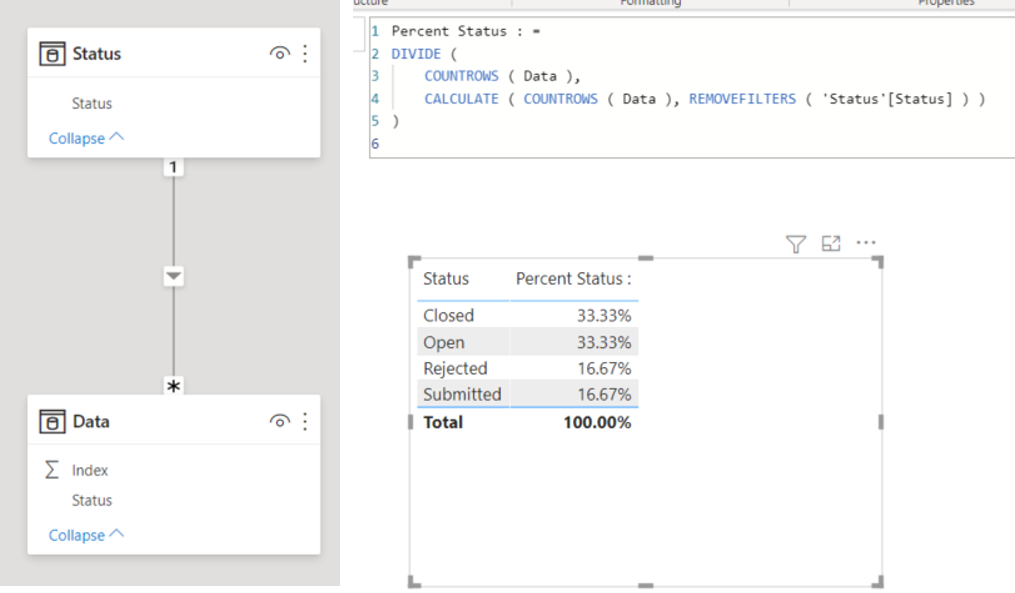 Solved: How to Calculate % from the data given in a column - Microsoft ...