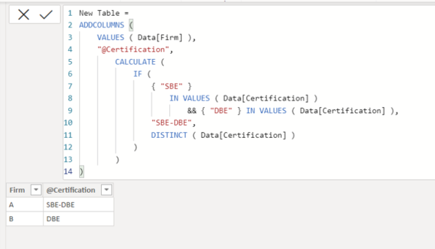 Solved: filter by group by - Microsoft Fabric Community